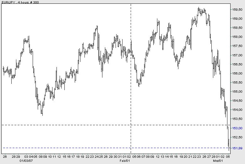 Der USA Bären-Thread 85904