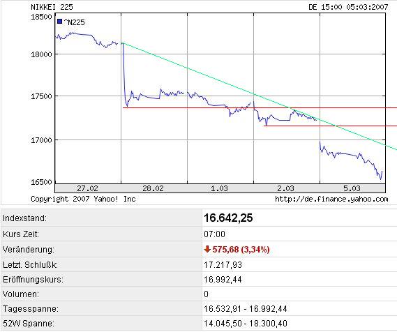 Der USA Bären-Thread 85910