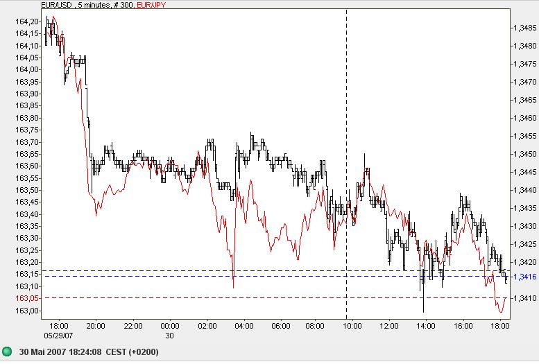 Der USA Bären-Thread 100726