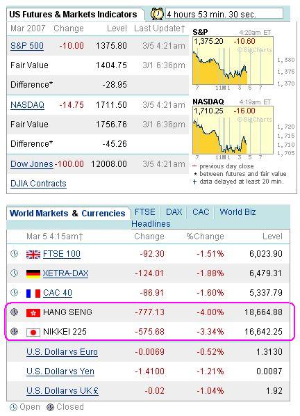 PTT Woche 10, 05.03.07 85932
