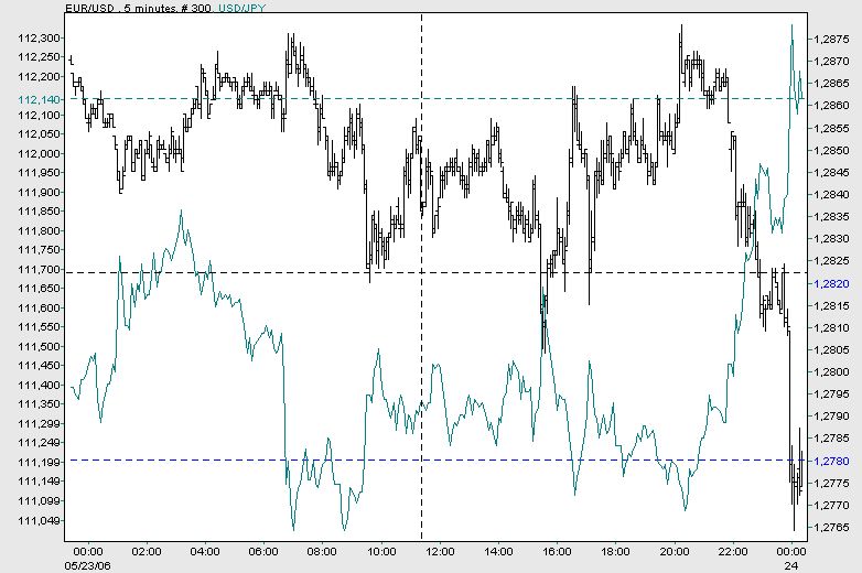 Der Dollar-long Thread 41612