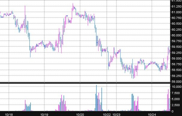 Der Doomsday Bären-Thread 63513