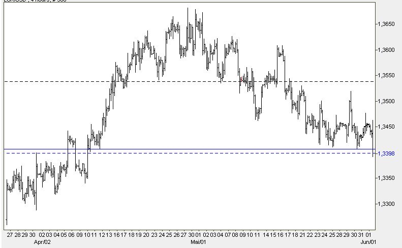Der USA Bären-Thread 101190