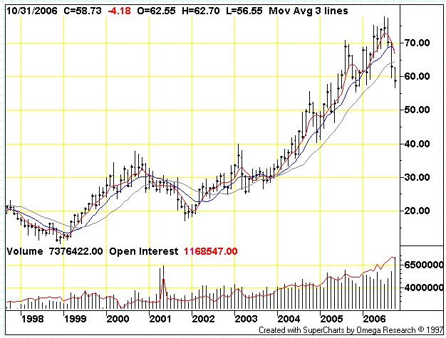 Der Doomsday Bären-Thread 64992