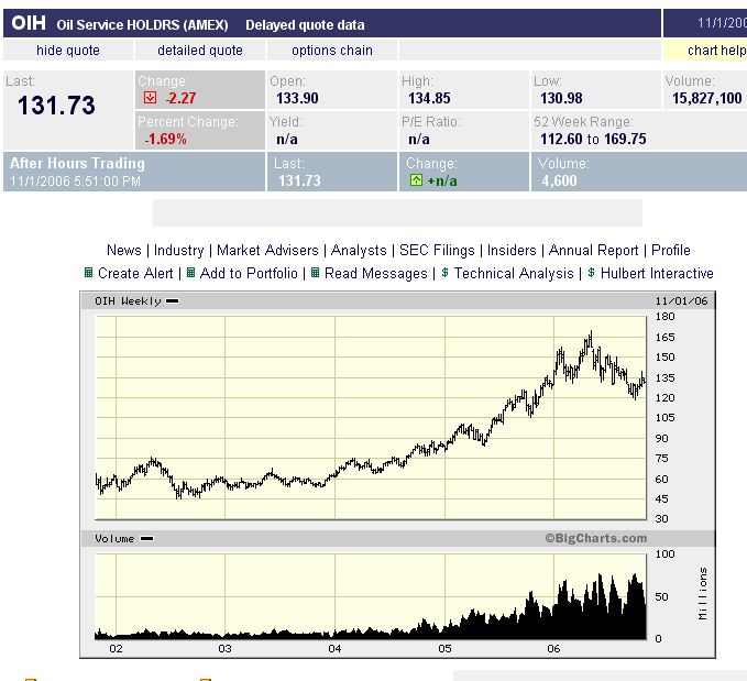 Der Doomsday Bären-Thread 64998