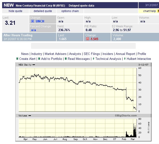 Der USA Bären-Thread 87281