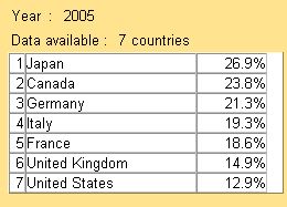 Der USA Bären-Thread 87537