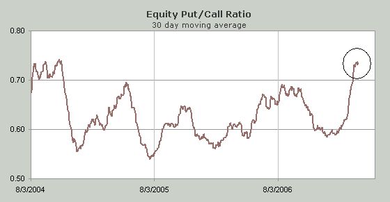 Der USA Bären-Thread 90469