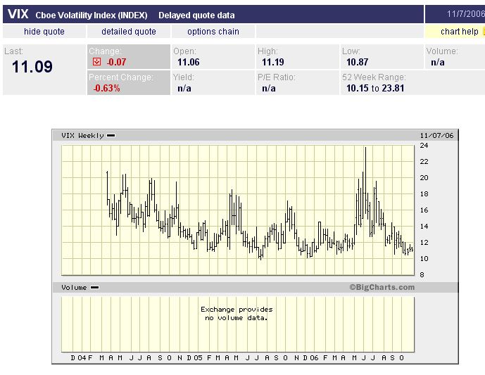 Der Doomsday Bären-Thread 65936