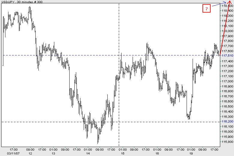PTT Woche 12, 19.03.07 88365