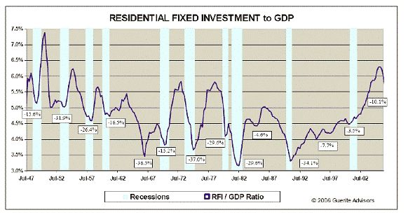 Der Doomsday Bären-Thread 66832