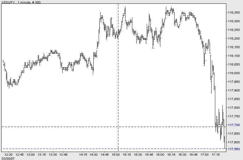 Der USA Bären-Thread 90645