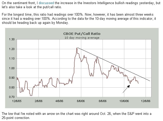 Der Doomsday Bären-Thread 67193