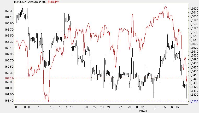Der Dollar-long Thread 102224
