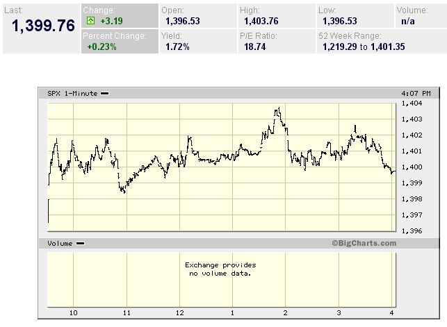 Der Doomsday Bären-Thread 67255