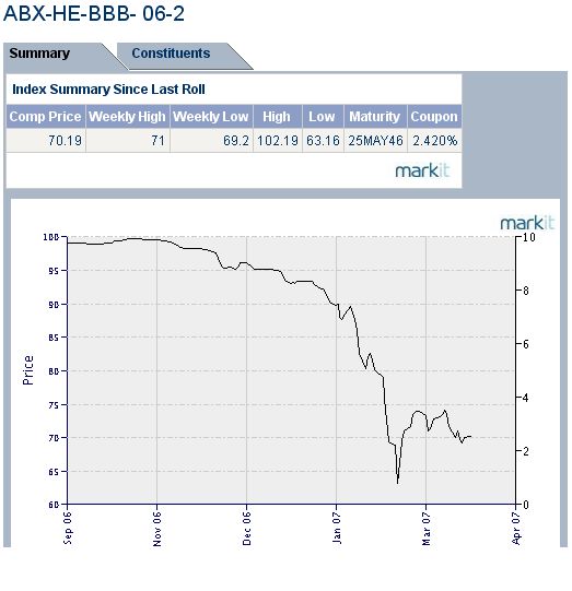 Der USA Bären-Thread 91037