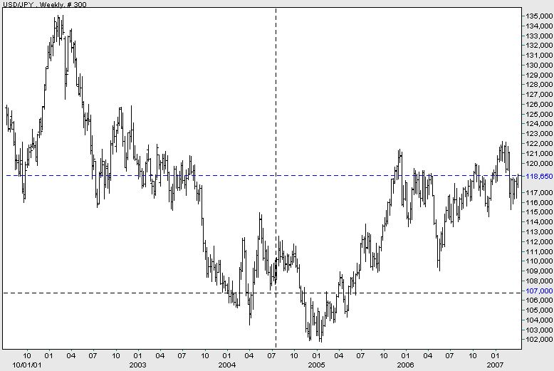 Der USA Bären-Thread 91082