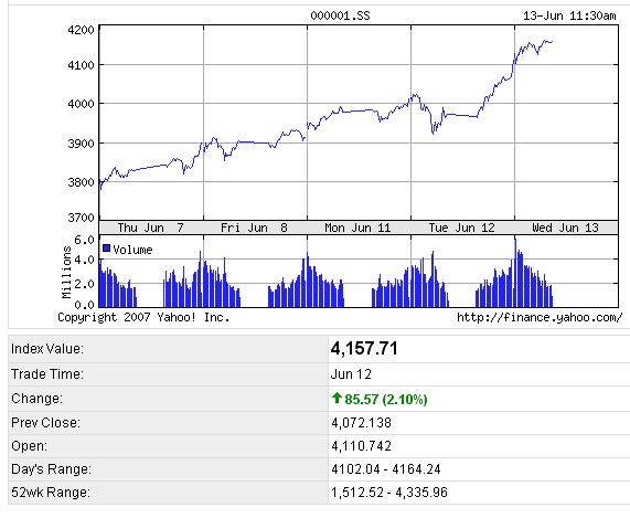Der USA Bären-Thread 103068