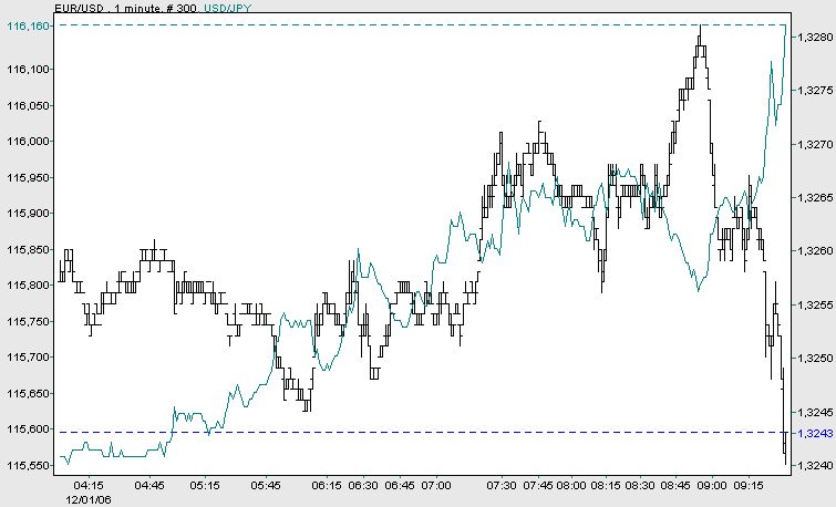 Der Dollar-long Thread 69447