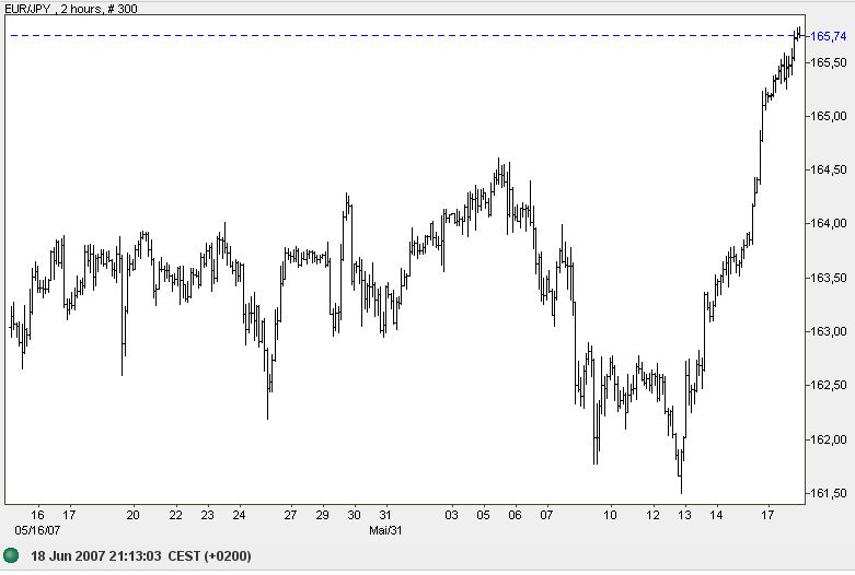 PTT Woche 25, 18.06.07 104102