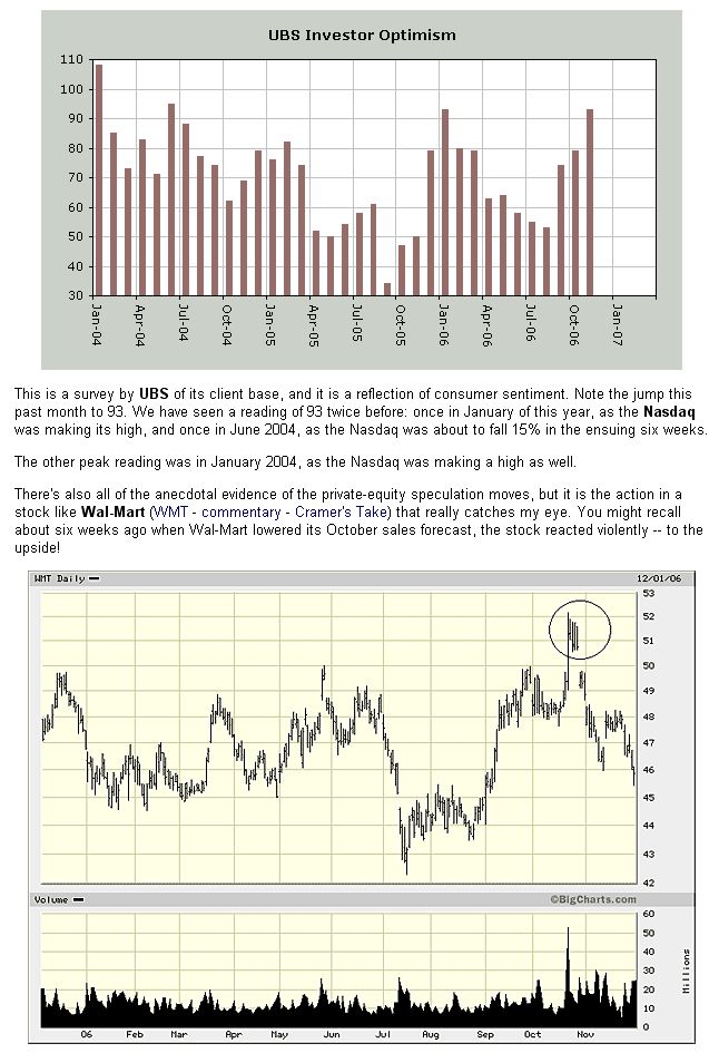 Der Doomsday Bären-Thread 69905