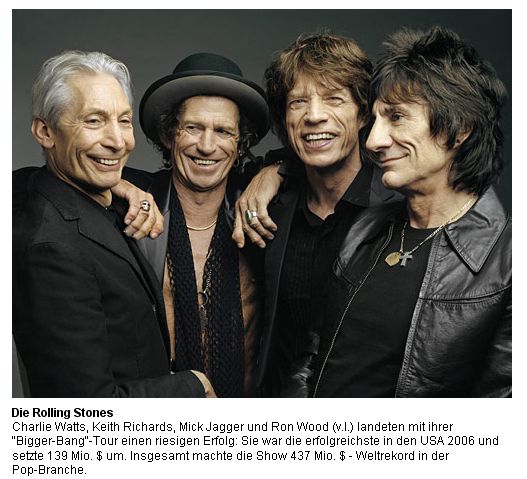 PTT Woche 26, 25.06.07 105270