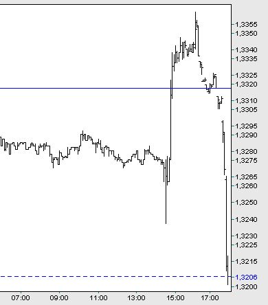 Der Dollar-long Thread 70644