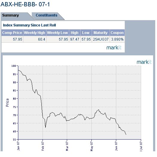 TTT-Team: Montag, 25.06.2007 105289