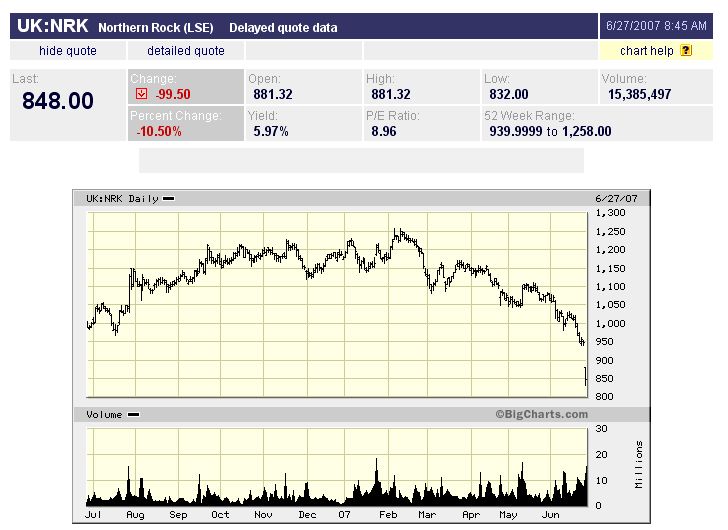 Der USA Bären-Thread 105660