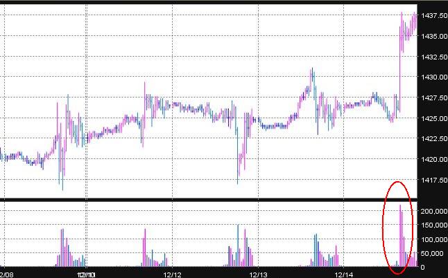 Der Doomsday Bären-Thread 71754