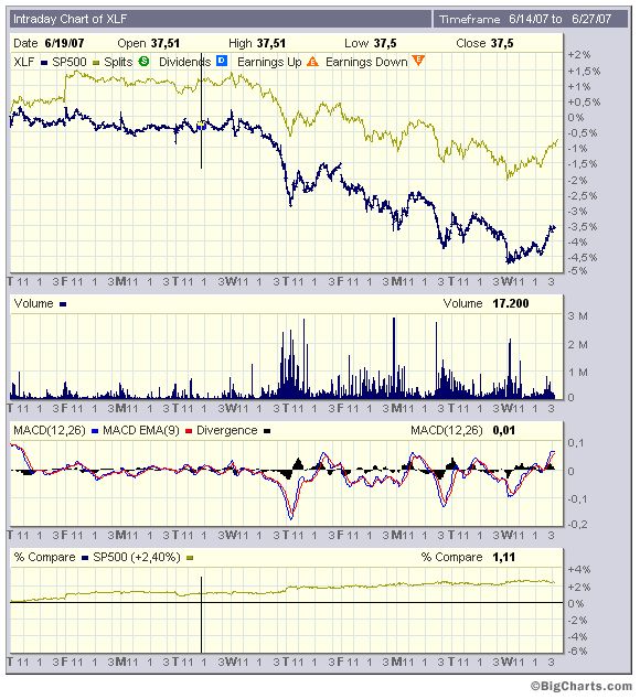 Der USA Bären-Thread 105787