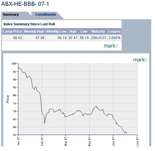 Der USA Bären-Thread 106298