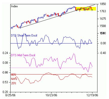 Der Doomsday Bären-Thread 72945