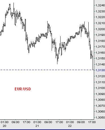 ▶ TTT-Team: Freitag, 22.12.2006 73322