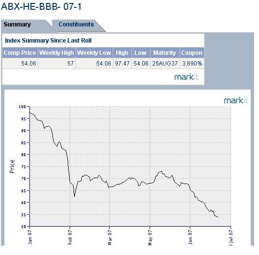 Der USA Bären-Thread 106892