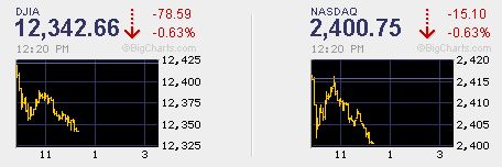 Der Doomsday Bären-Thread 73327