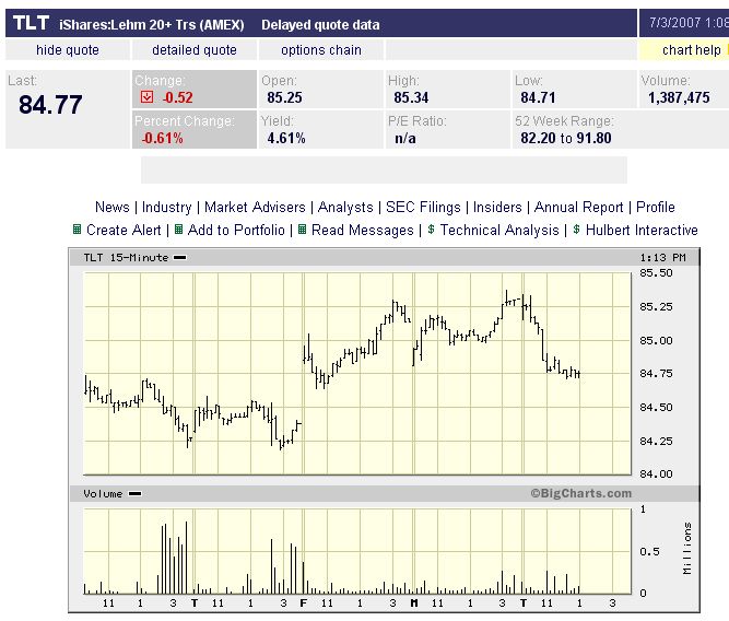 Der USA Bären-Thread 106894