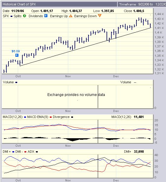 Der Doomsday Bären-Thread 73582
