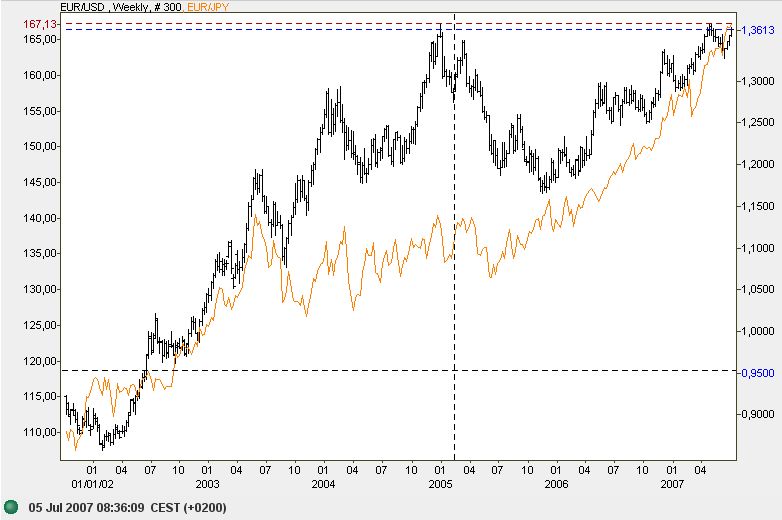 Der Dollar-long Thread 107138