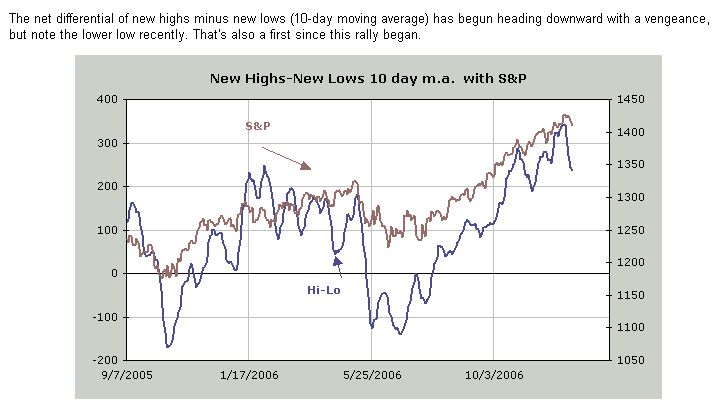 Der Doomsday Bären-Thread 73654