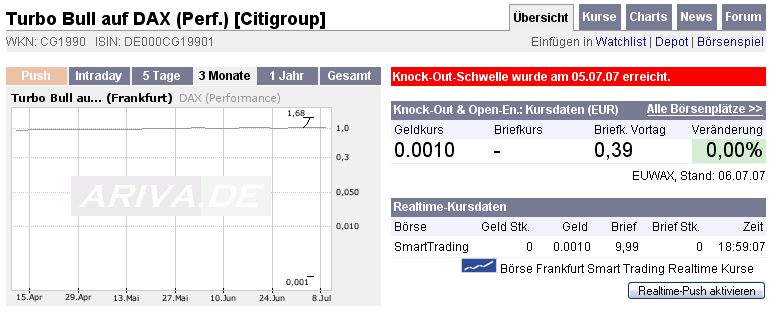 +++ DAX-EXPLOSION heute noch! +++ 107827