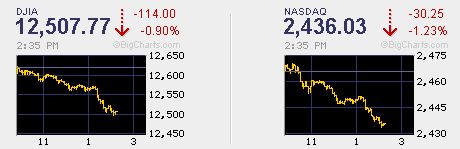 Der Doomsday Bären-Thread 79202