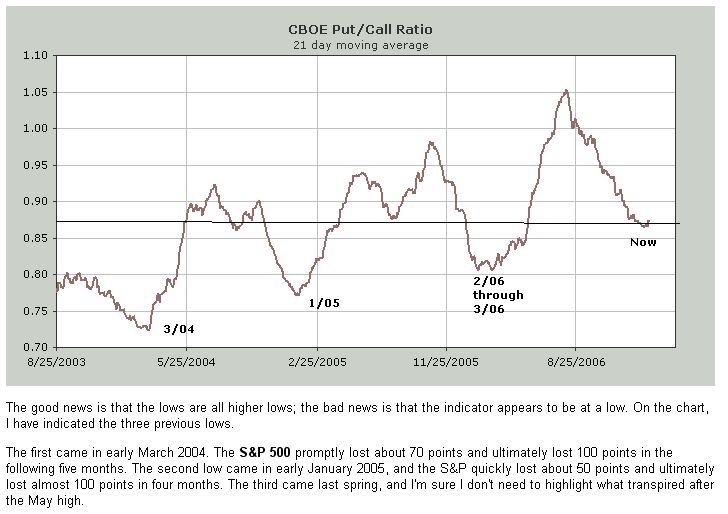 Der Doomsday Bären-Thread 79934