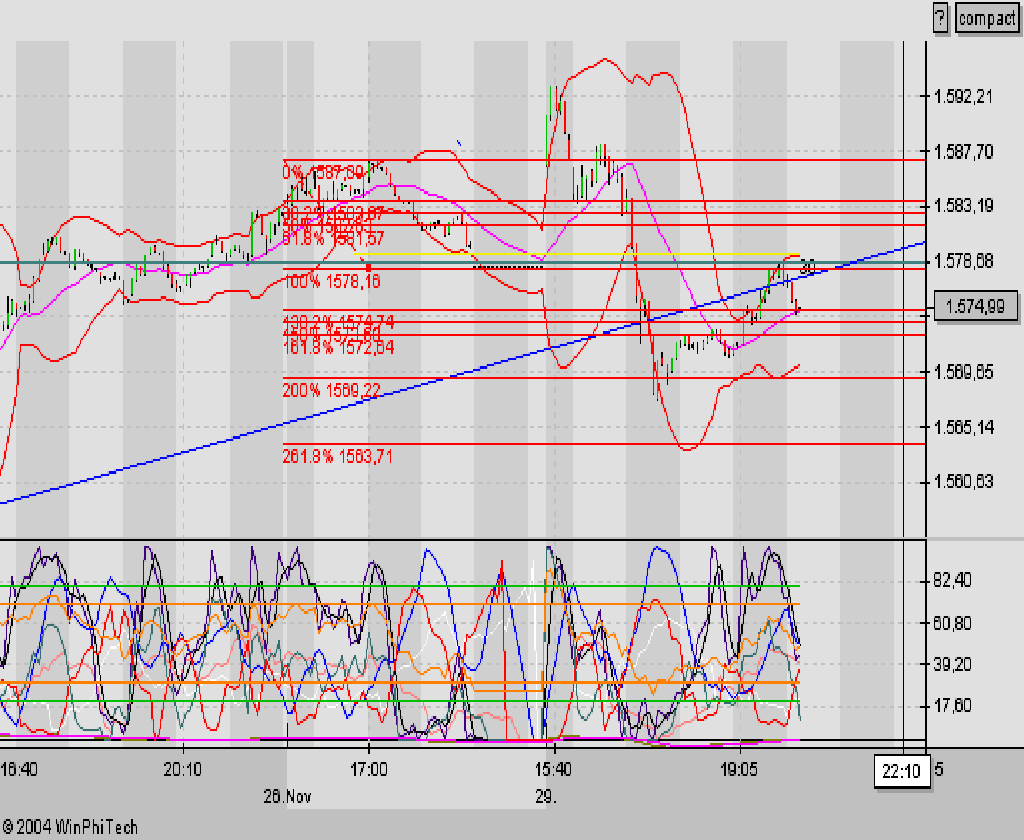 f-h Oni BW sb & Friends-TTT, Montach 29.11.04 2950