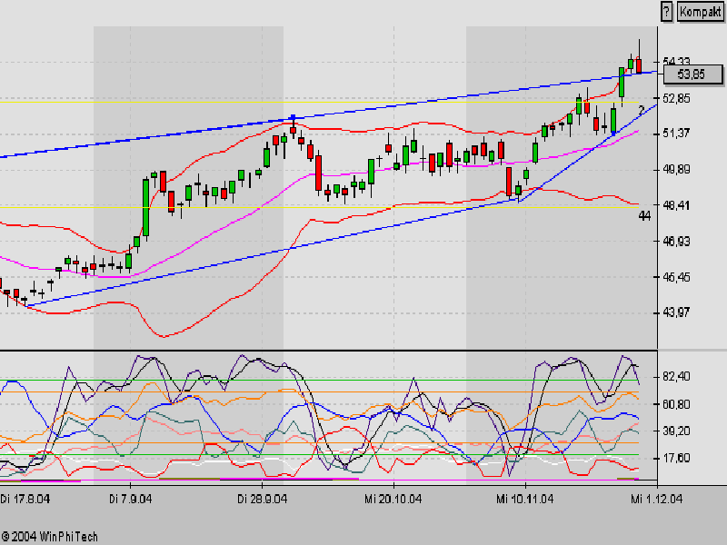 f-h Oni BW sb & Friends-TTT, Montach 29.11.04 2954