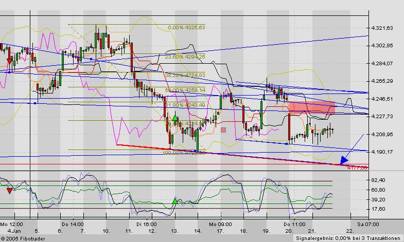 f-h Oni BW sb & Friends-TTT, Freitach 21.01.05 4082