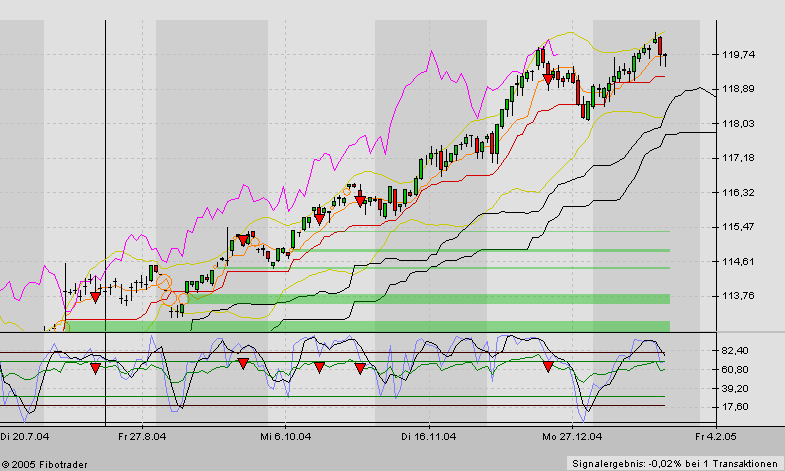 f-h Oni BW sb & Friends-TTT, Freitach 21.01.05 4095
