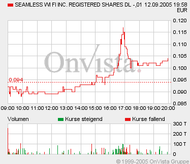 SEAMLESS: bin mal gespannt, ... 15325
