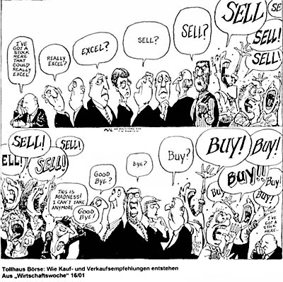 Daxeinschätzung aktuell! 44395