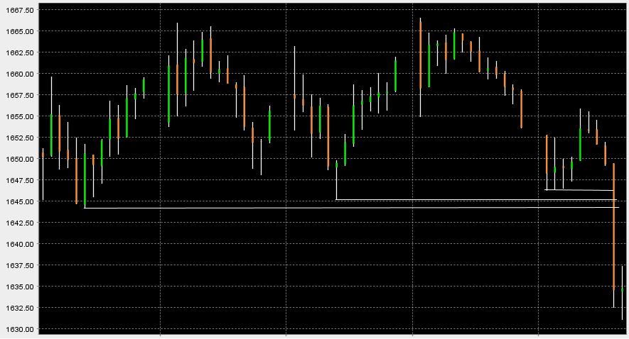 USA-Trading-Thread 59995